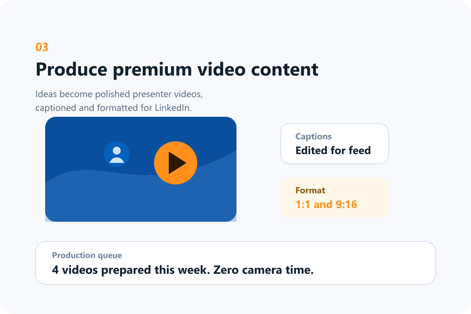 AI presenter or film it yourself? The real cost of a month of video